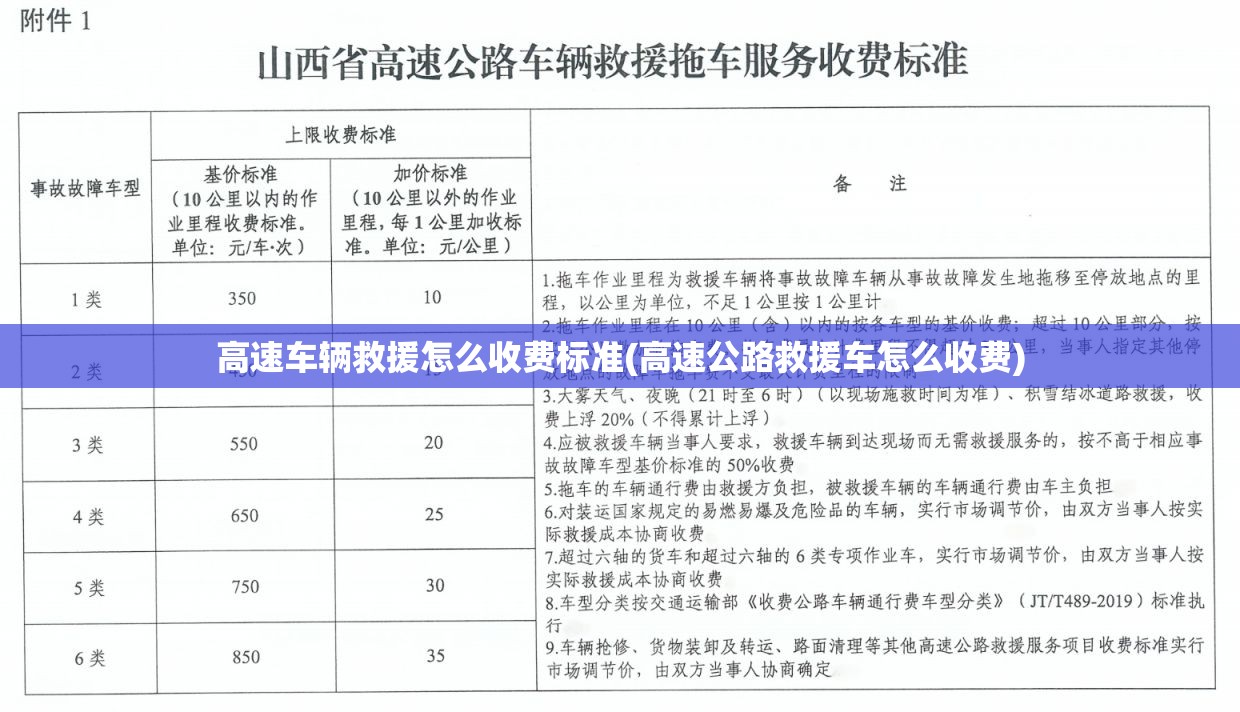 高速车辆救援怎么收费标准(高速公路救援车怎么收费) 高速车辆救援怎么收费标准(高速公路救援车怎么收费)