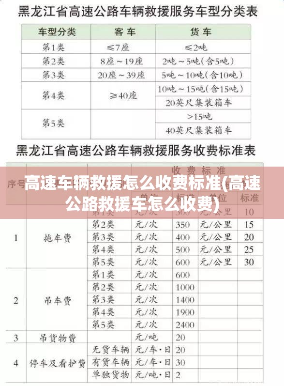 高速车辆救援怎么收费标准(高速公路救援车怎么收费) 高速车辆救援怎么收费标准(高速公路救援车怎么收费)