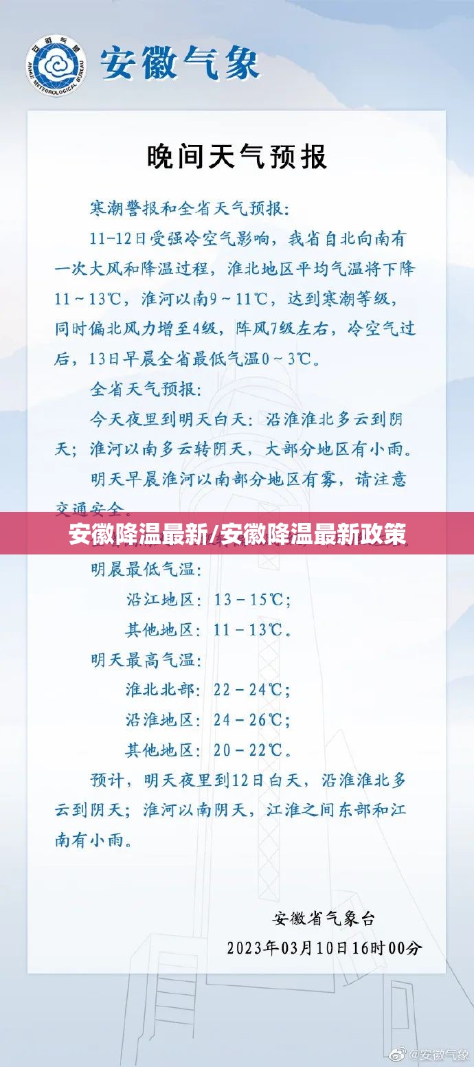 吉林市今日的天气予报。_1
