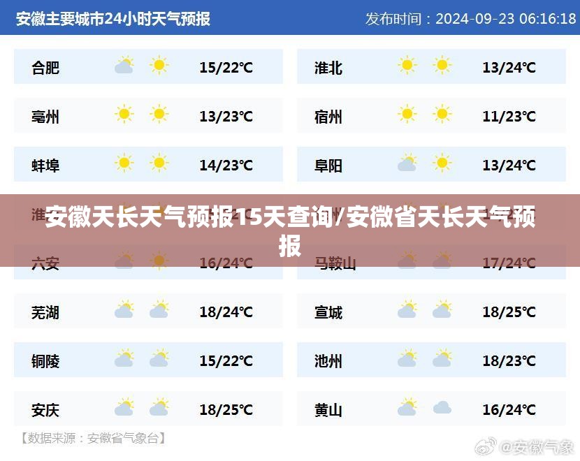 安徽天长天气预报15天查询/安微省天长天气预报