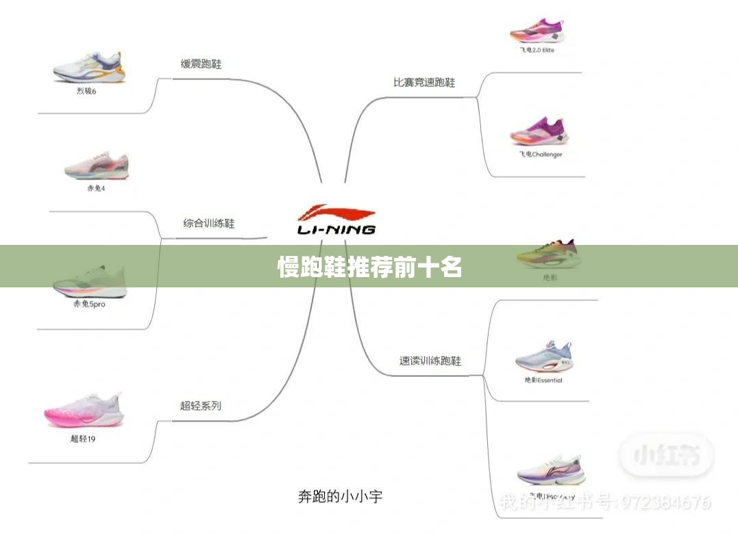 慢跑鞋推荐前十名