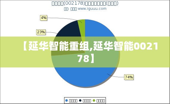 如何买到性价比高的二手车？
