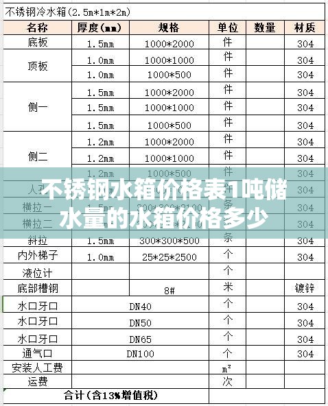 不锈钢水箱价格表1吨储水量的水箱价格多少 不锈钢水箱价格表1吨储水量的水箱价格多少
