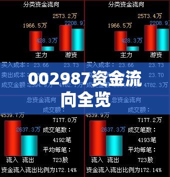 保定定兴天气预报(保定定兴天气预报最新消息)