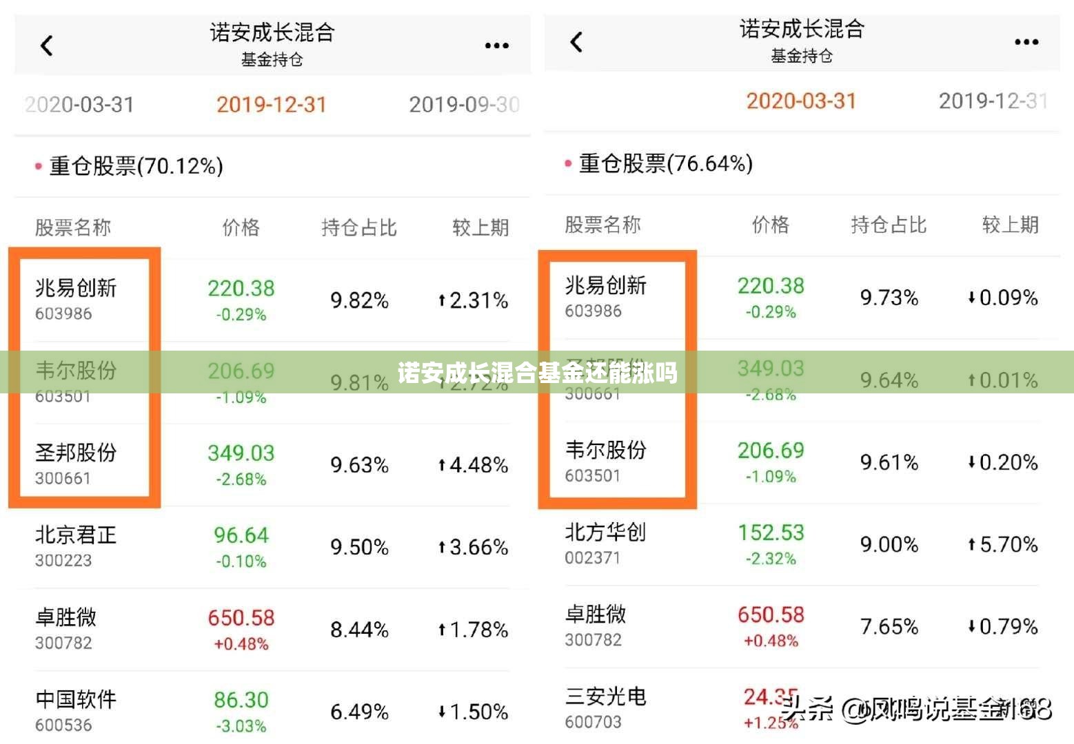 电脑笔记本怎样华林证券