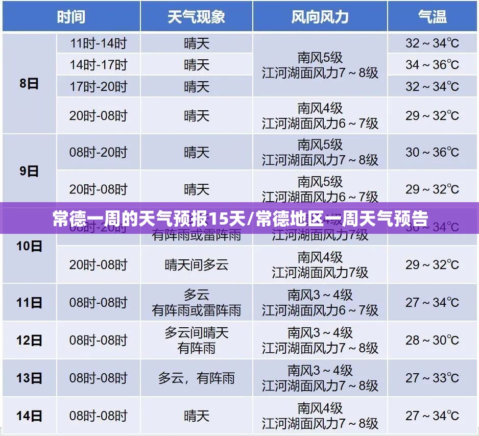 002987资金流向全览