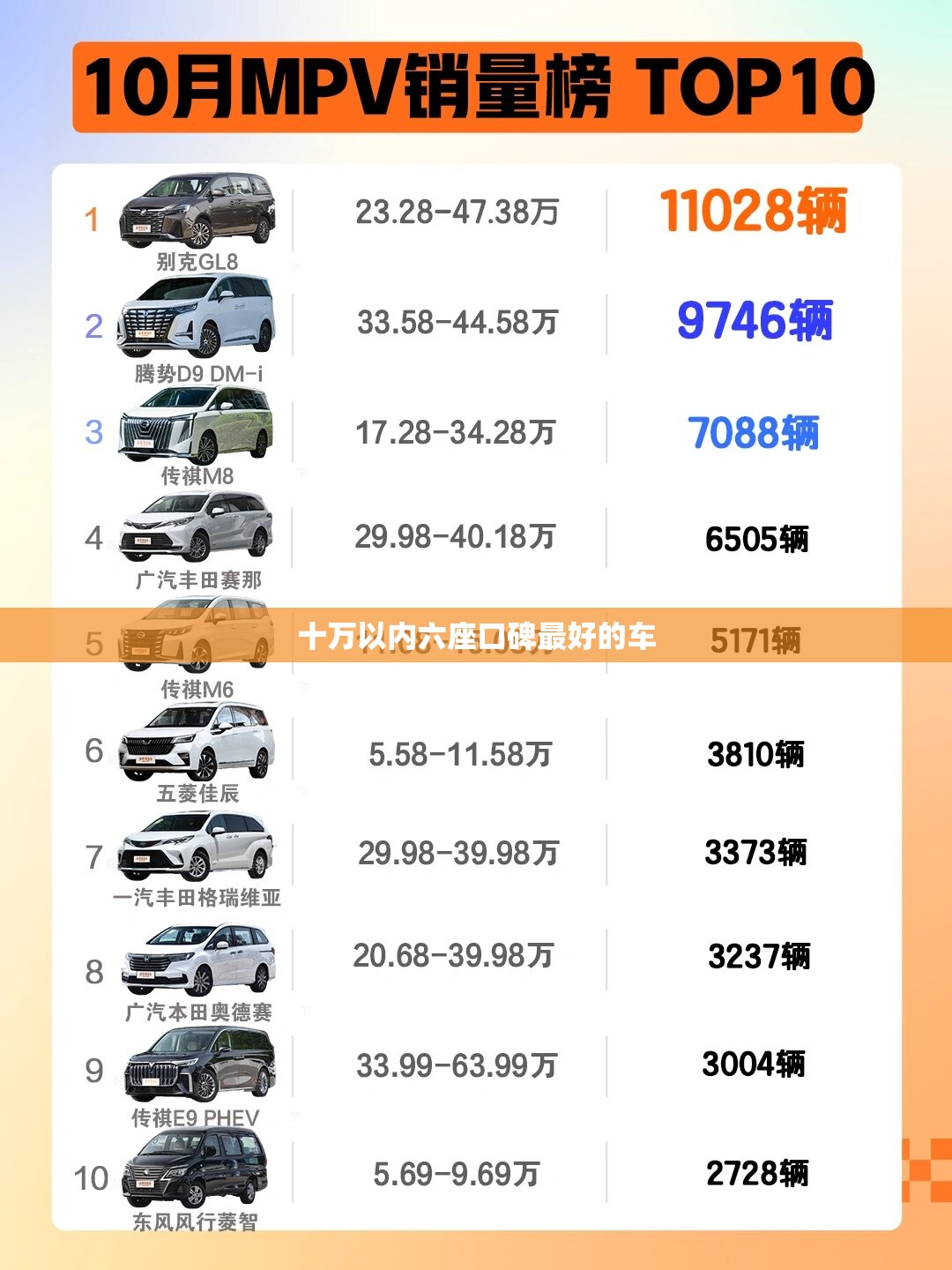 十万以内六座口碑最好的车