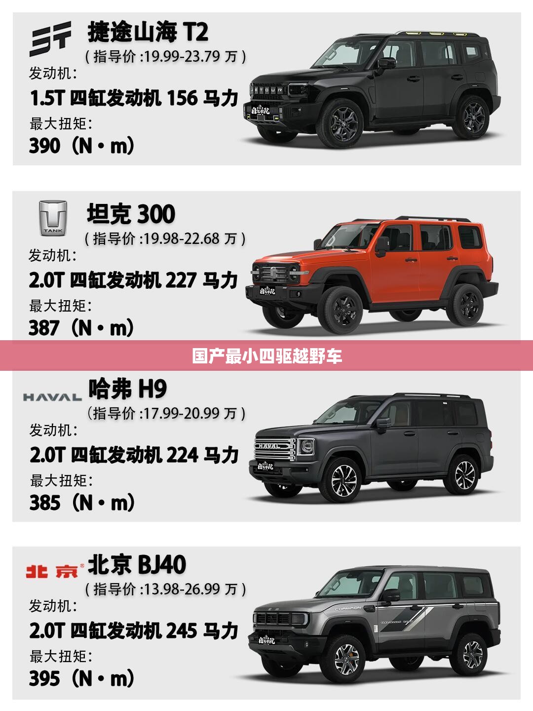 国产最小四驱越野车