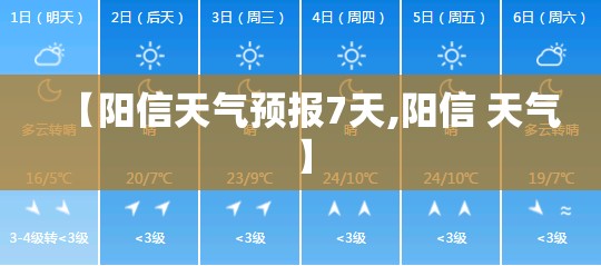 【阳信天气预报7天,阳信 天气】