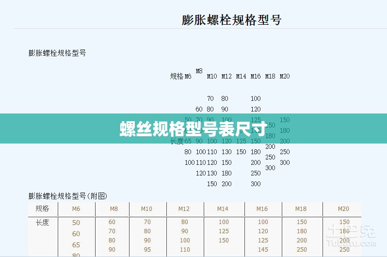【阳信天气预报7天,阳信 天气】
