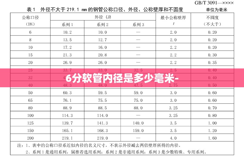 女士西装品牌前十名/女士西装品牌前十名图片