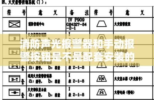 消防声光报警器和手动报警按钮是不是配套安装的? 消防声光报警器和手动报警按钮是不是配套安装的?