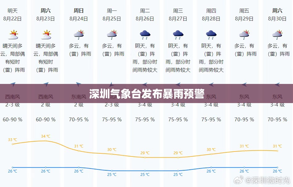 看车的app哪一个好