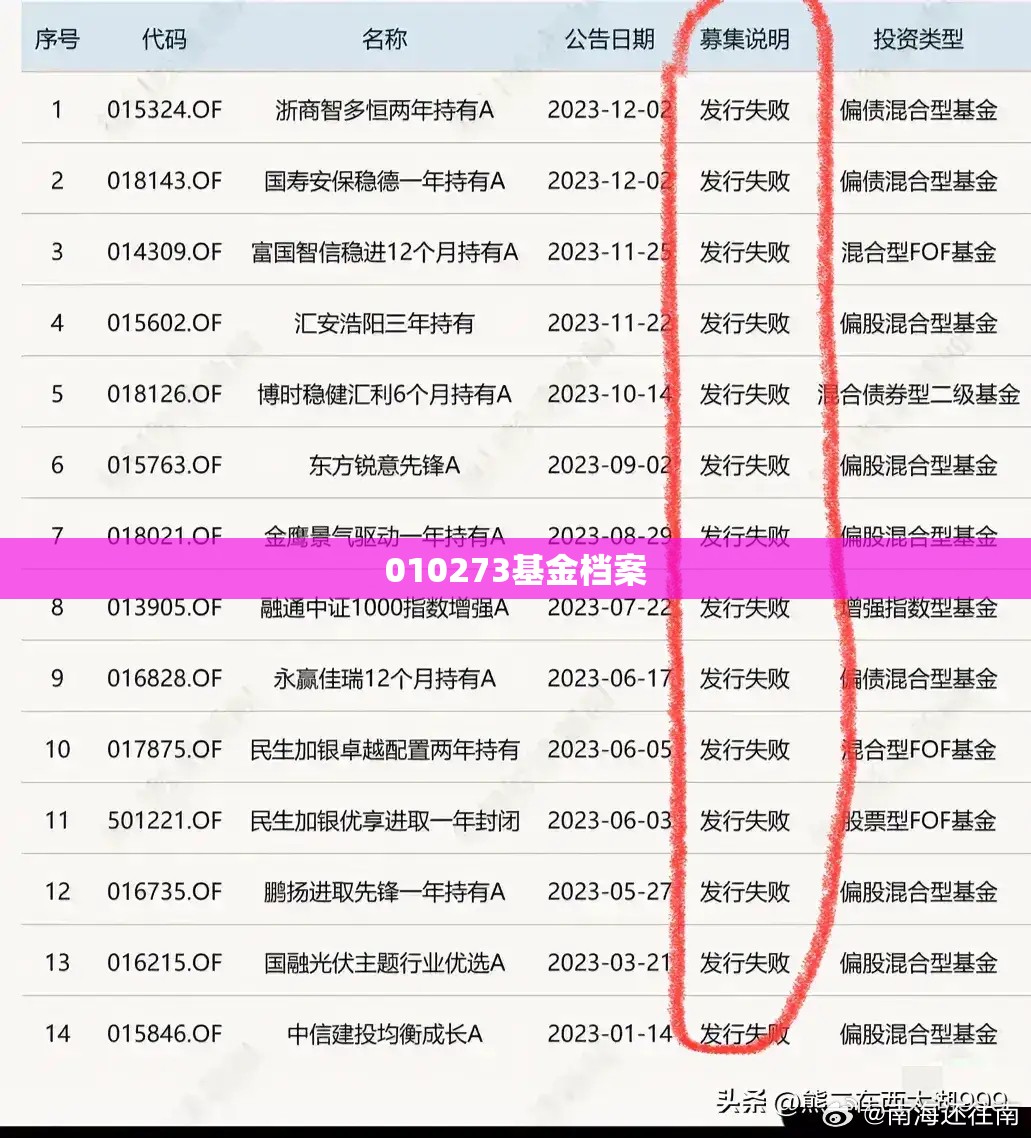 看车的app哪一个好