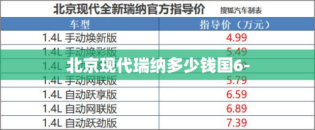 北京现代瑞纳多少钱国6- 北京现代瑞纳多少钱国6-