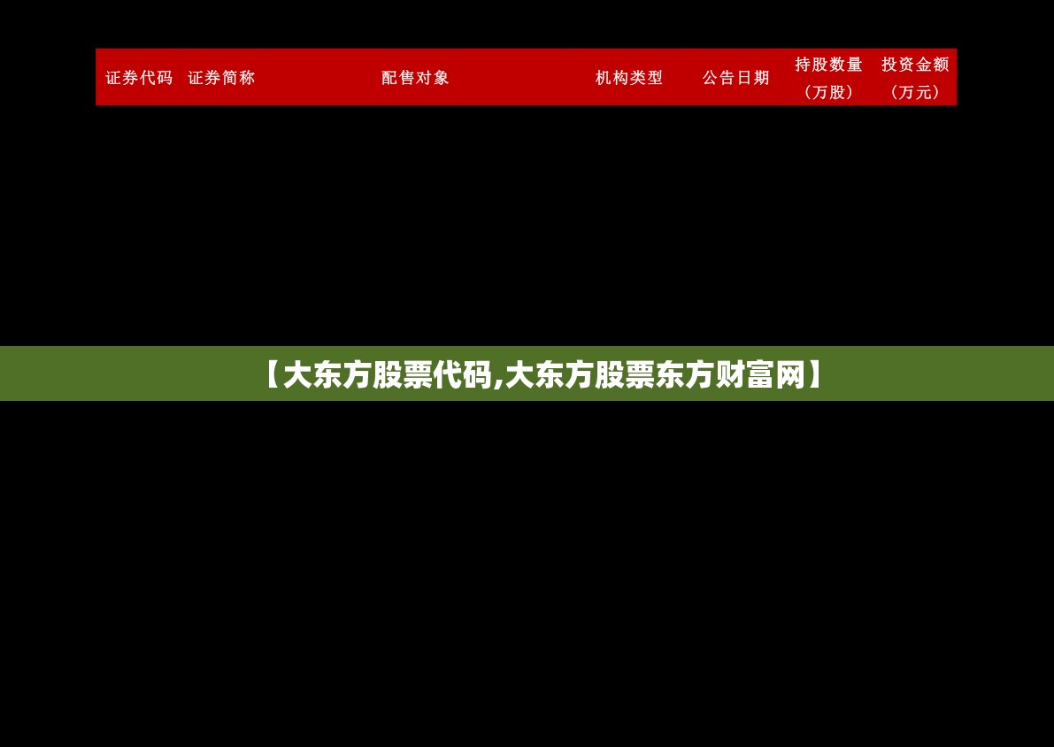 【大东方股票代码,大东方股票东方财富网】 【大东方股票代码,大东方股票东方财富网】