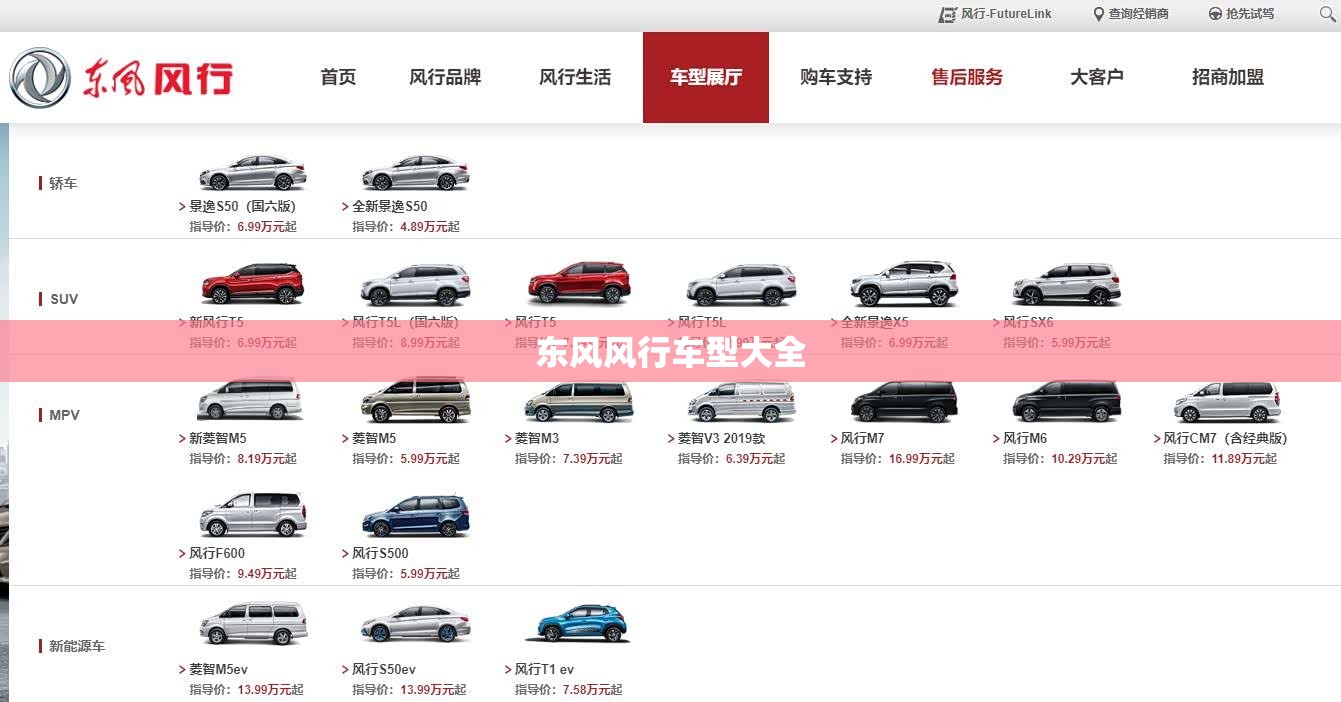 东风风行车型大全 东风风行车型大全