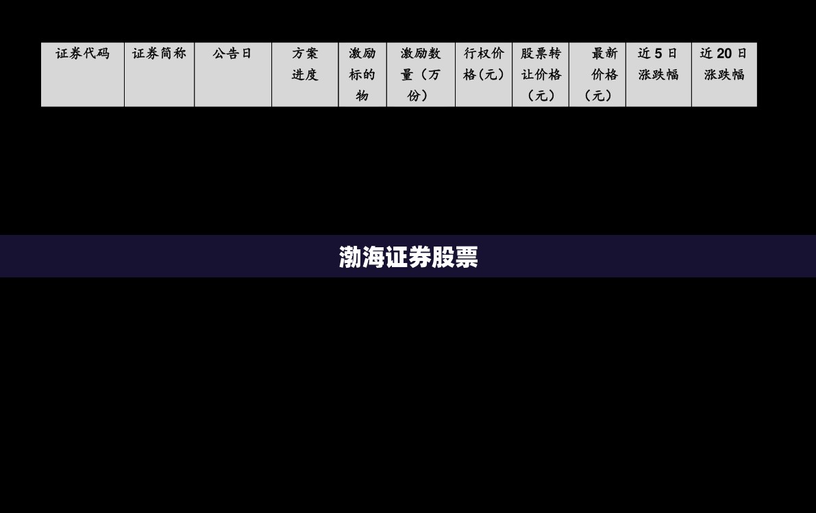 特斯拉model3大降价(特斯拉 model3 降价)