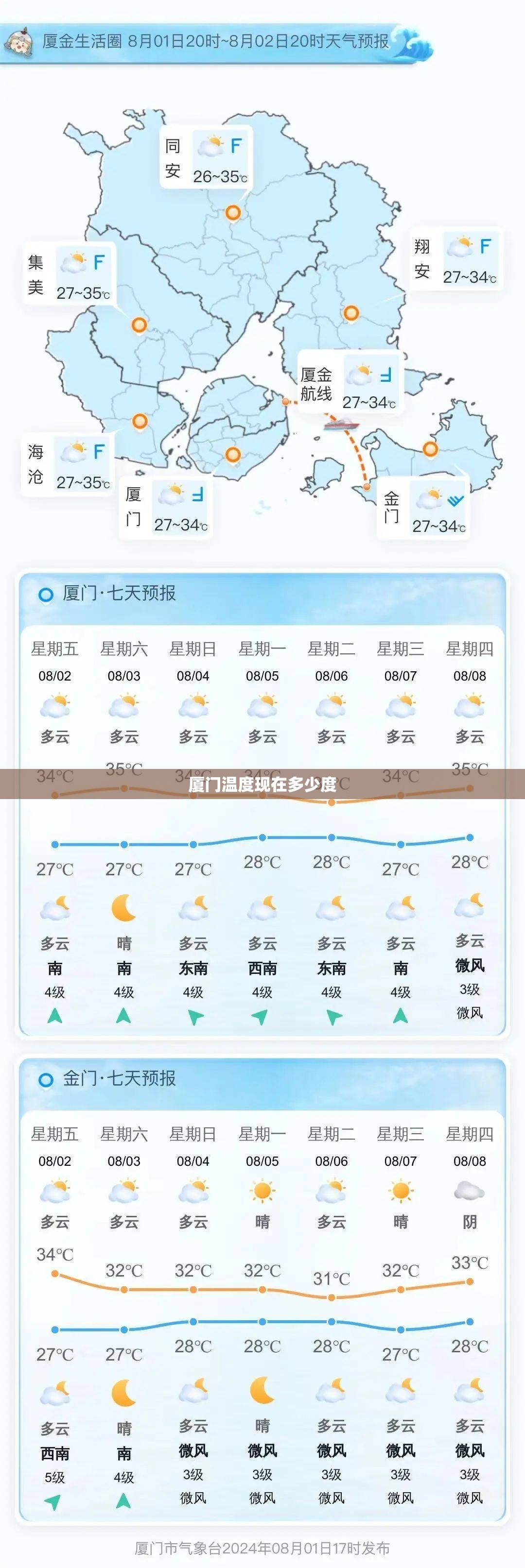 厦门温度现在多少度 厦门温度现在多少度