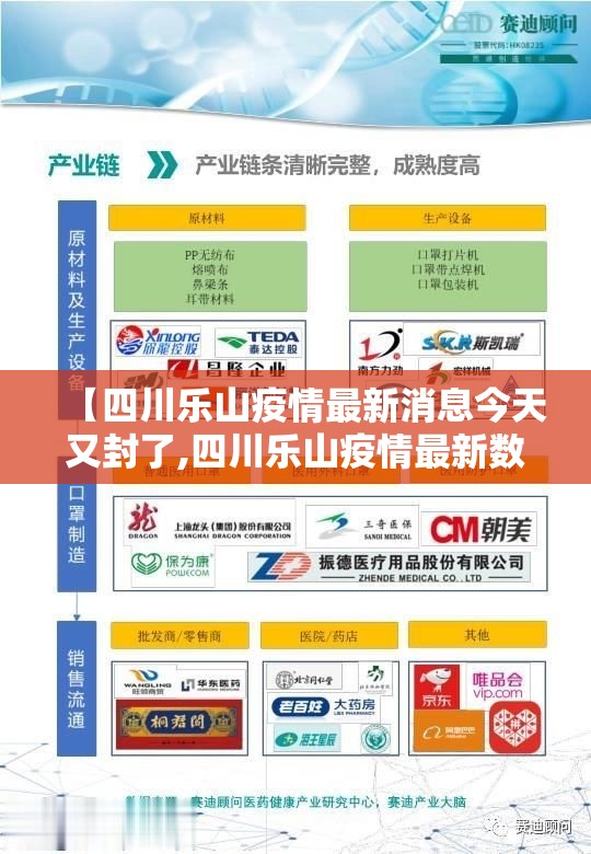 【四川乐山疫情最新消息今天又封了,四川乐山疫情最新数据消息】 【四川乐山疫情最新消息今天又封了,四川乐山疫情最新数据消息】