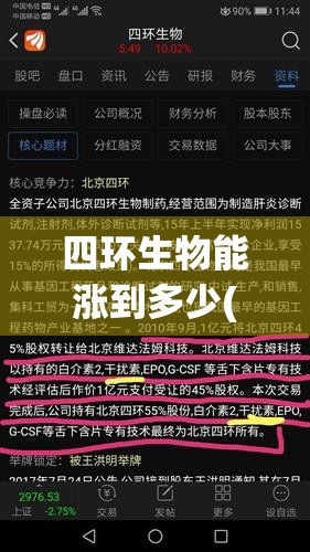 四环生物能涨到多少(四环生物2021年要跌到多少)