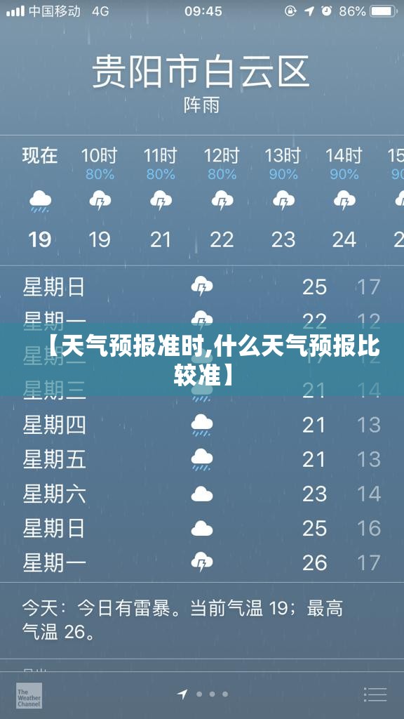 【天气预报准时,什么天气预报比较准】