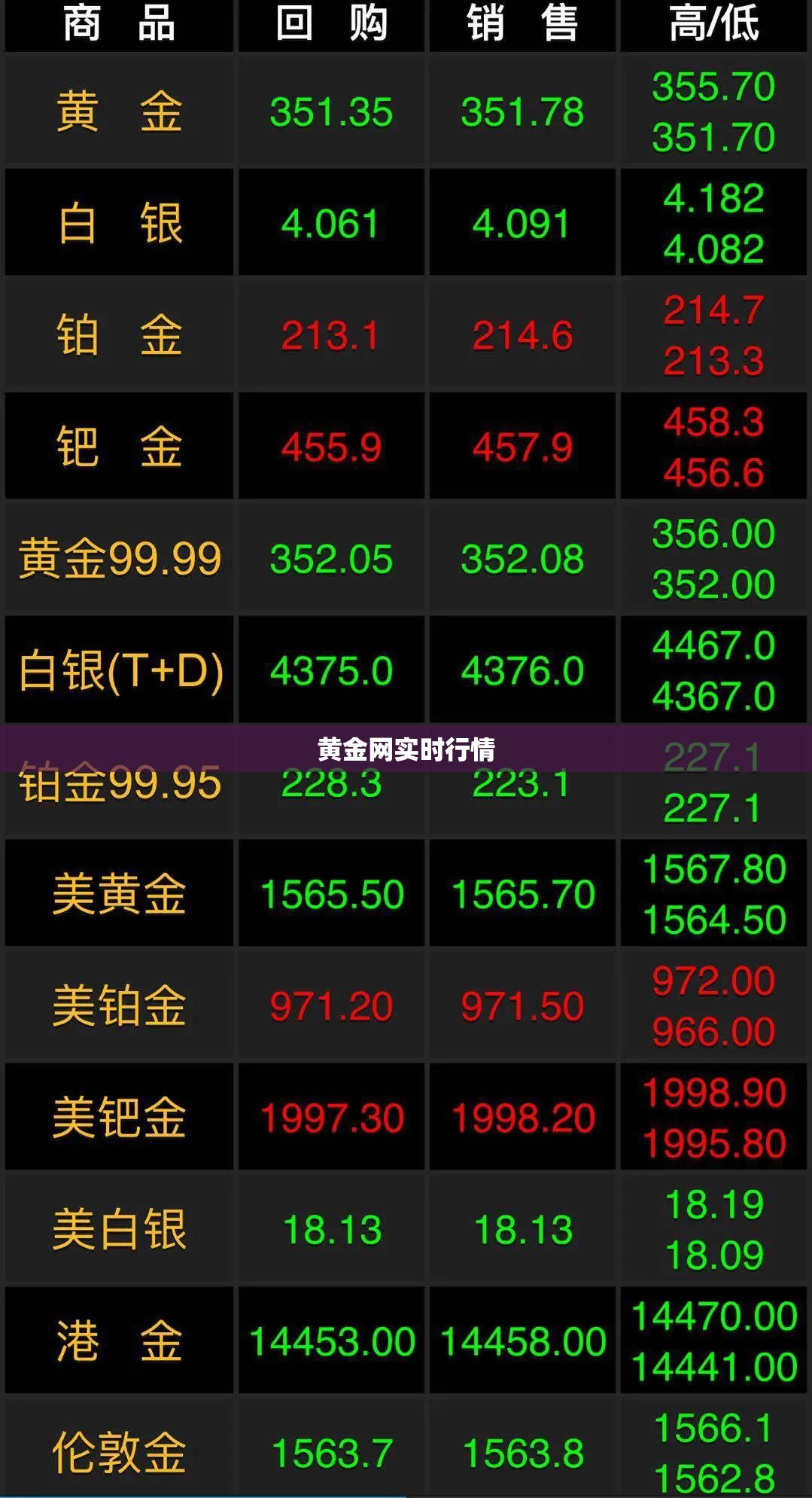 黄金网实时行情(黄金实时最新行情)