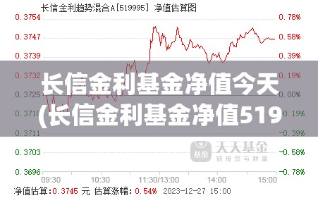 长信金利基金净值今天(长信金利基金净值519997) 长信金利基金净值今天(长信金利基金净值519997)