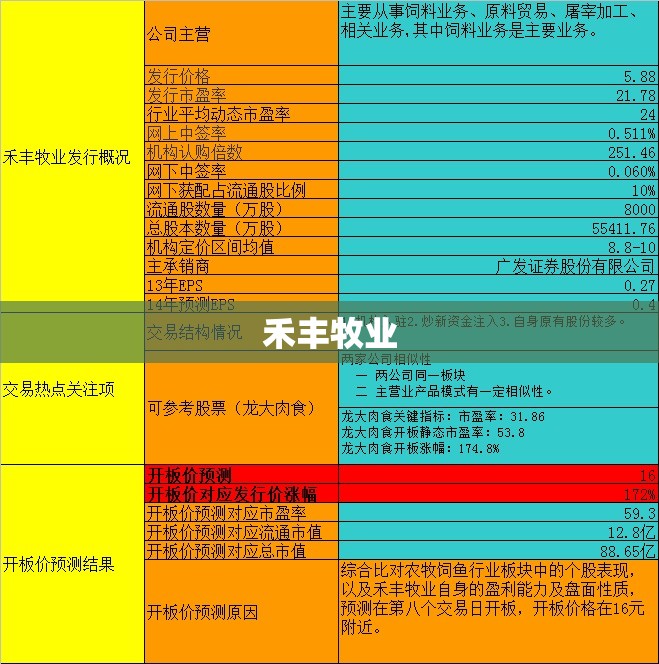 【南京天气预报明天,现在南京天气预报】
