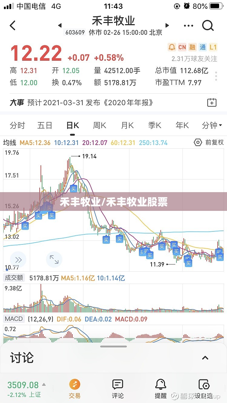 禾丰牧业/禾丰牧业股票 禾丰牧业/禾丰牧业股票