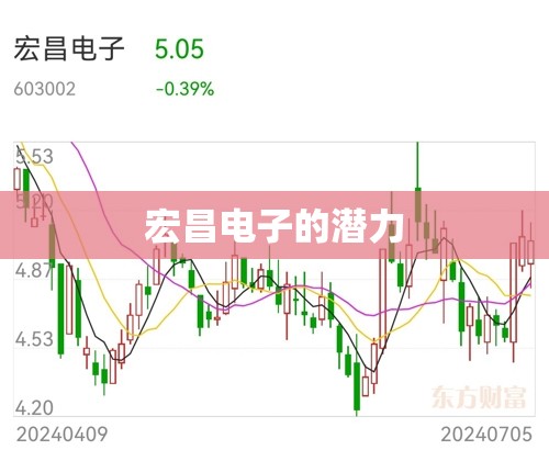 【太阳能灯多少钱一盏,太阳能灯费用是多少钱一盏】