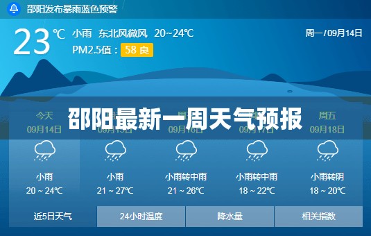 【邵阳最新一周天气预报,邵阳天气预报实时查询】 【邵阳最新一周天气预报,邵阳天气预报实时查询】