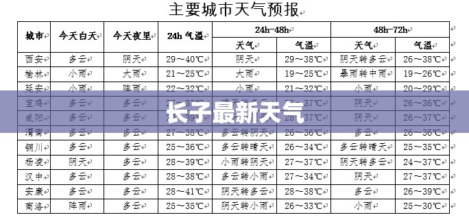 工业烘干机干燥机设备/工业烘干机干燥机设备有哪些