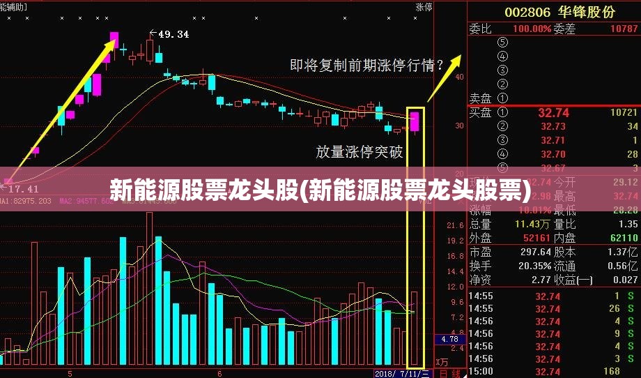 【长子最新天气,长子 天气】