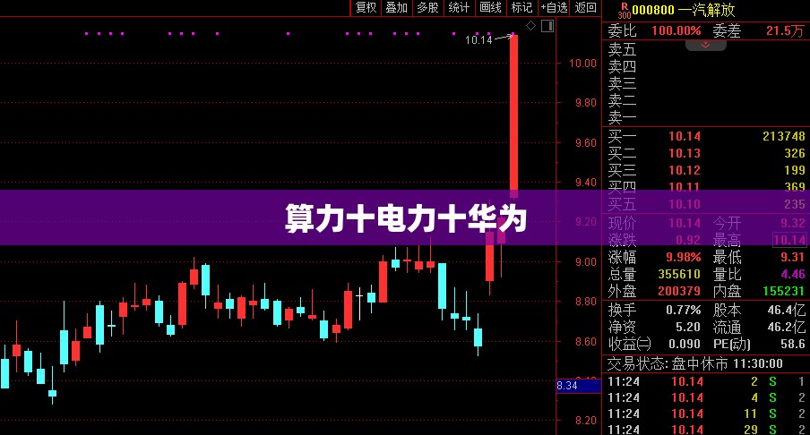 【长安之星2车重多少,长安之星2最大载重量】