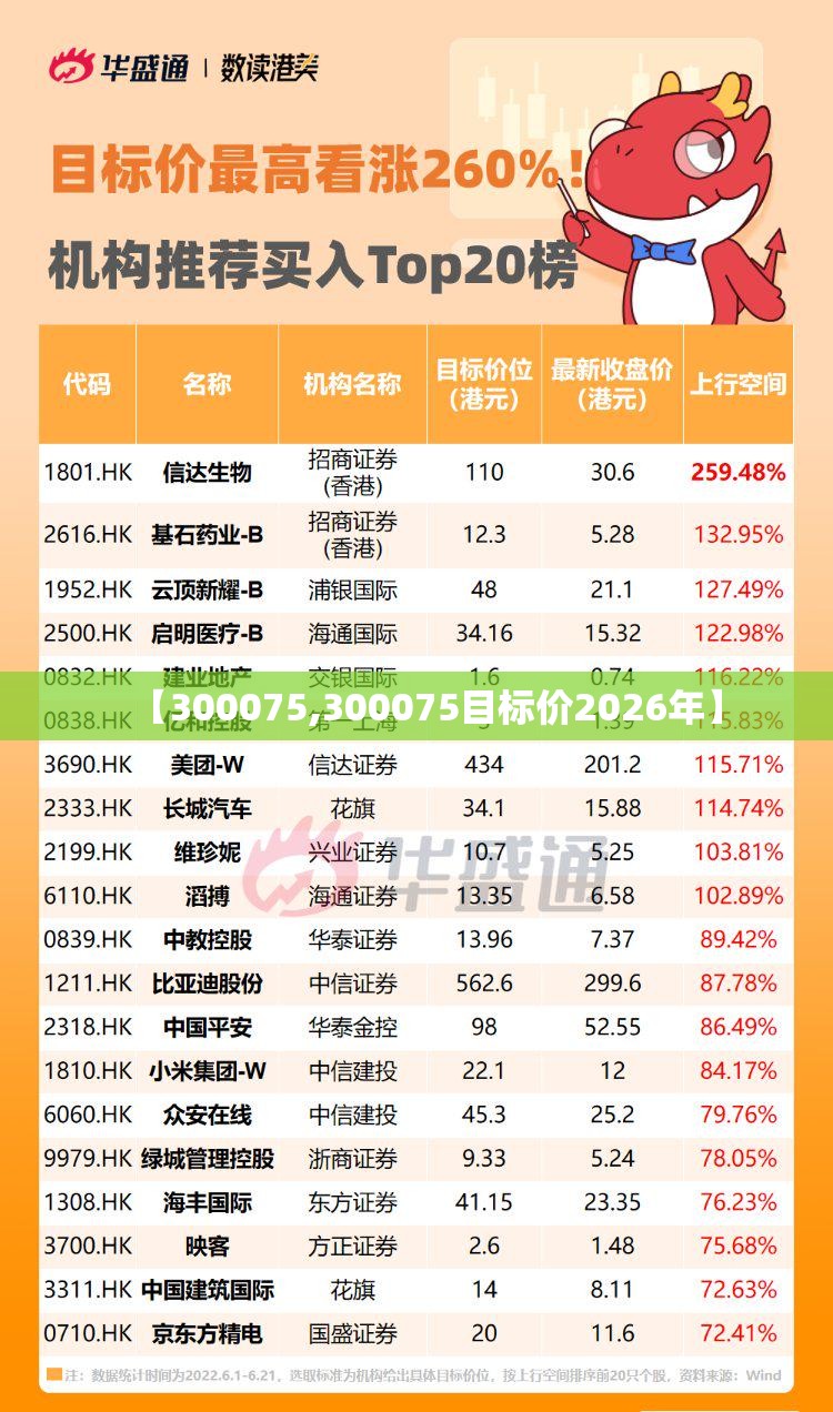 【长安之星2车重多少,长安之星2最大载重量】