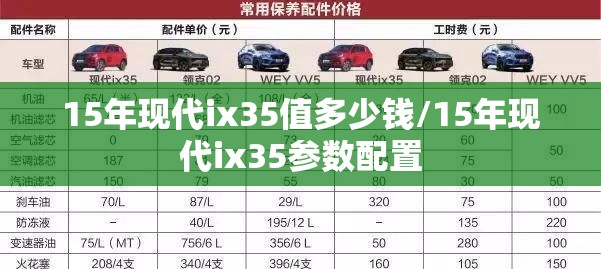 15年现代ix35值多少钱/15年现代ix35参数配置 15年现代ix35值多少钱/15年现代ix35参数配置