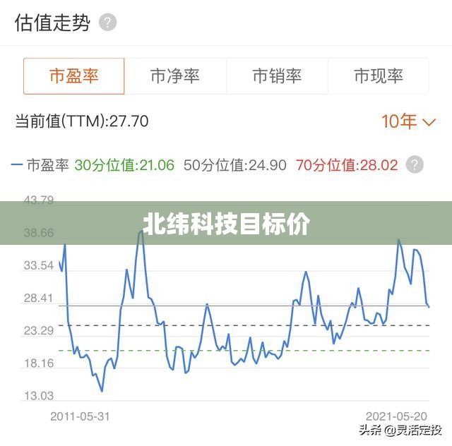略阳天气预报60天查询/略阳天气预报24小时小时播报