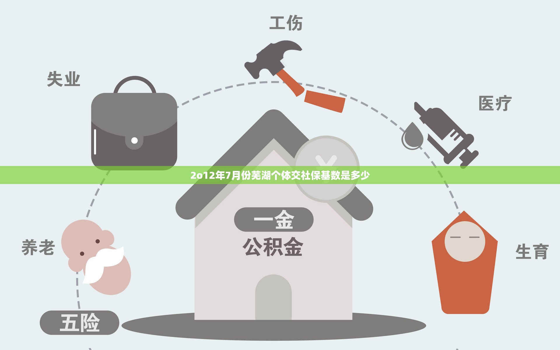 长久集团的长久集团机构设置_1