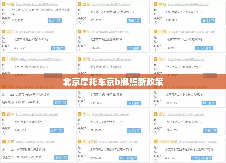 北京摩托车京b牌照新政策 北京摩托车京b牌照新政策