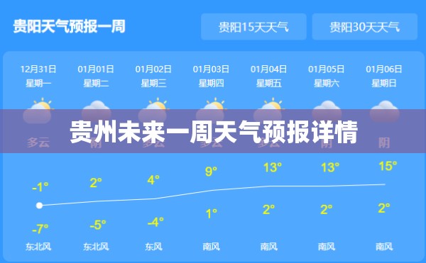 【贵州未来一周天气预报详情,贵州未来一个星期的天气预报】