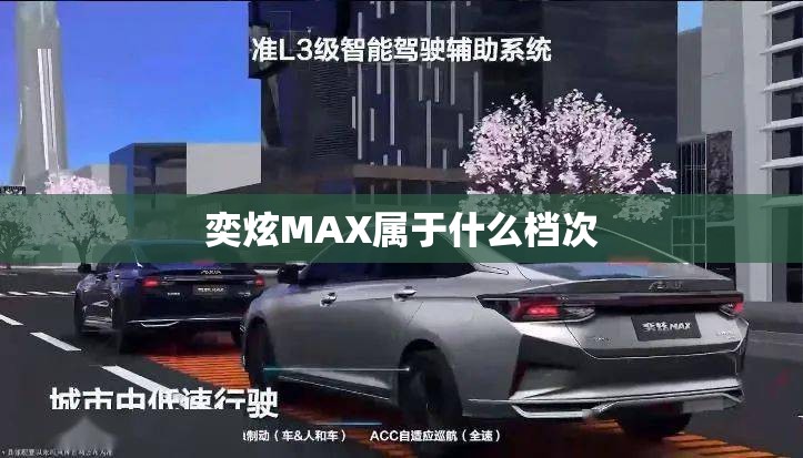 奕炫MAX属于什么档次 奕炫MAX属于什么档次