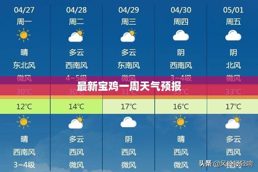 中国移动app到手机