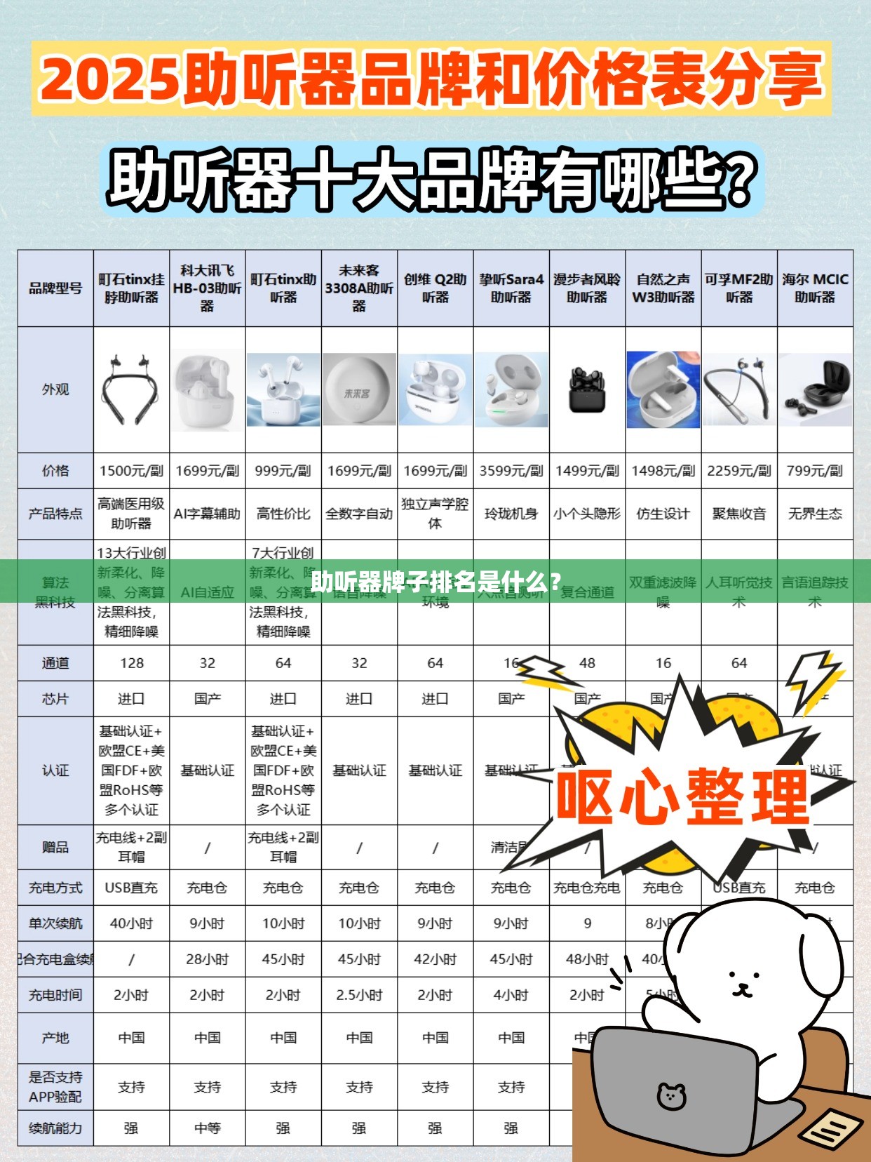 名爵6车的质量怎么样口碑怎么样