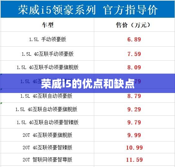 吉林丰满区天气预报/吉林丰满区实时天气预报24小时