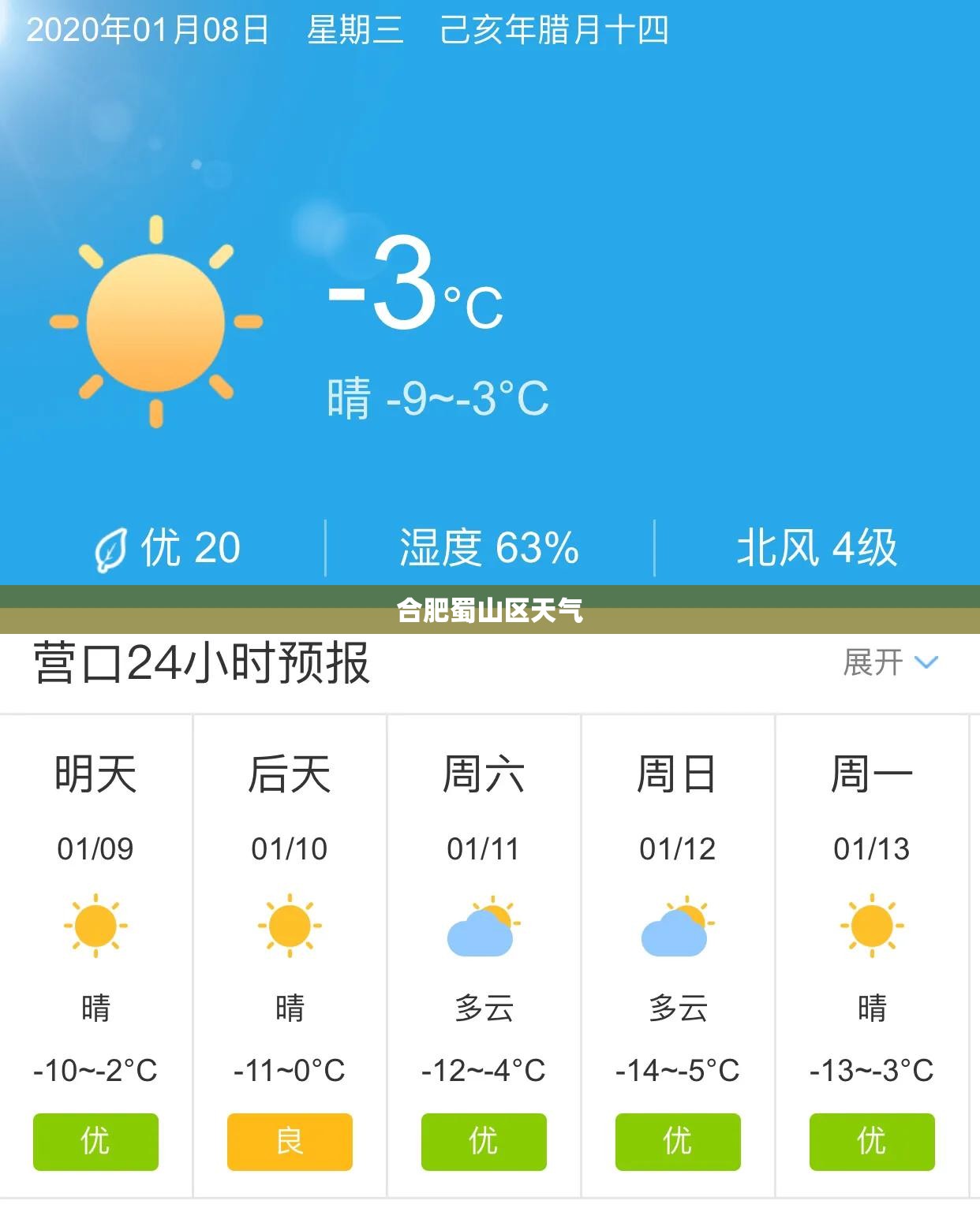 【合肥蜀山区天气,合肥蜀山区天气预报15天查询百度】