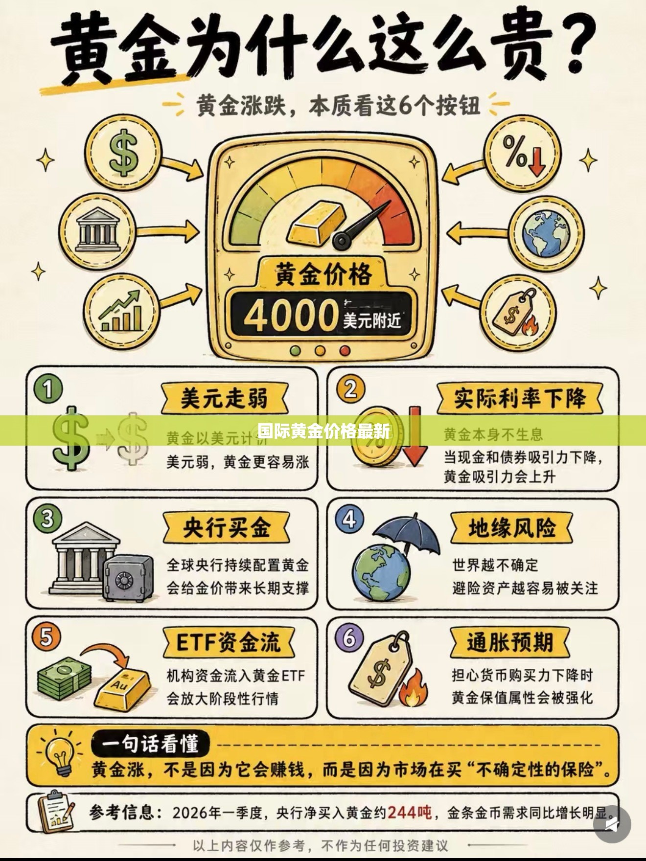 洛杉矶为什么叫旧金山(洛杉矶为什么这么大)