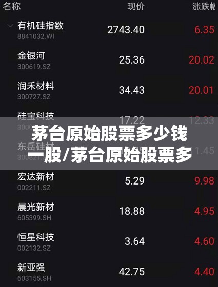 茅台原始股票多少钱一股/茅台原始股票多少钱一股费用 茅台原始股票多少钱一股/茅台原始股票多少钱一股费用