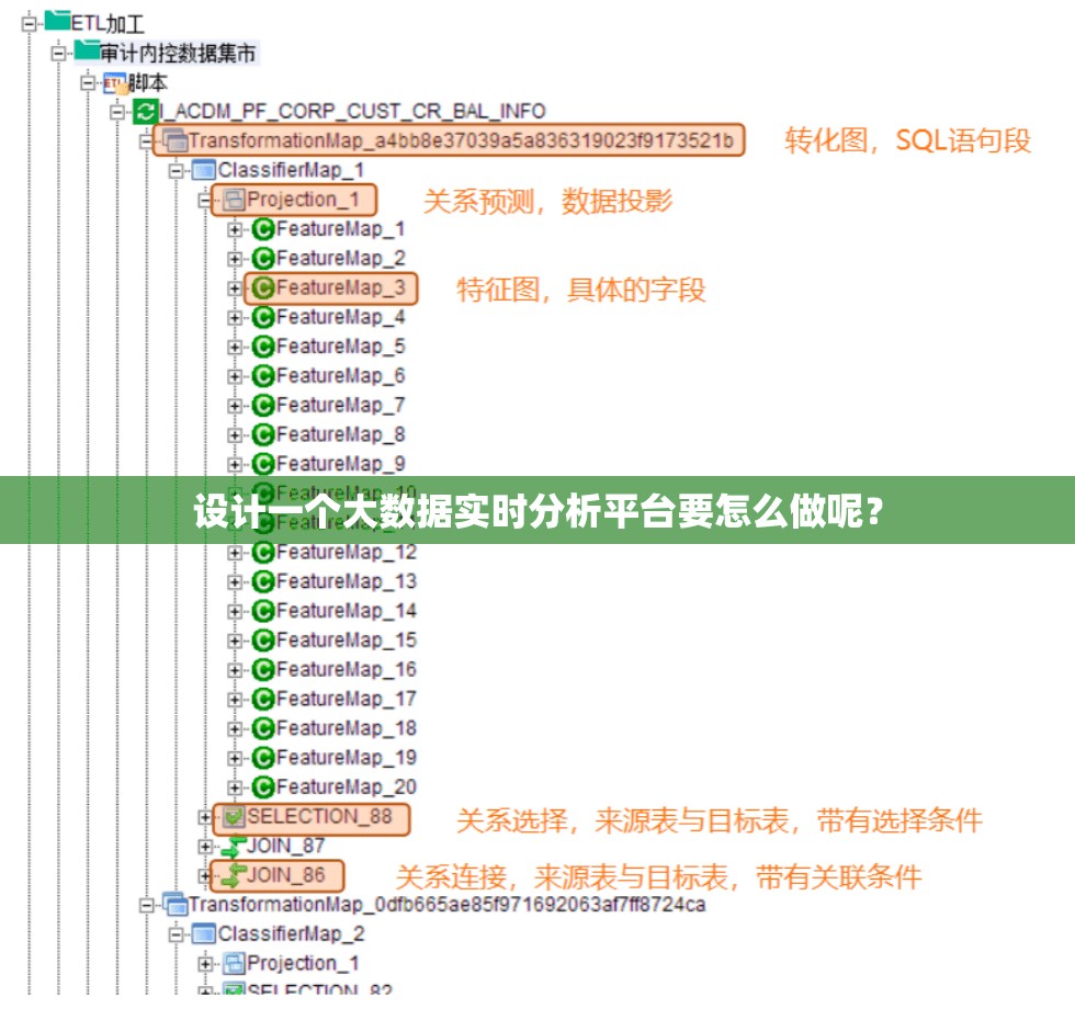 洛杉矶为什么叫旧金山(洛杉矶为什么这么大)