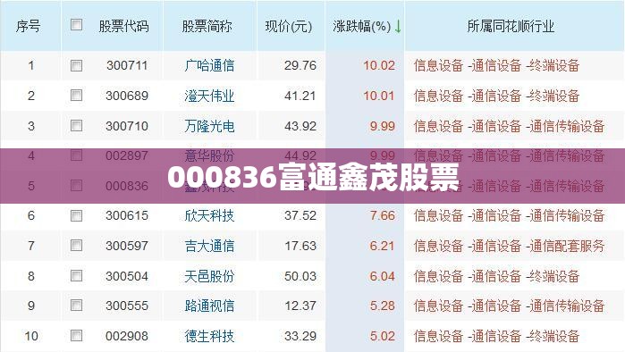 辽宁沈阳气候怎么样